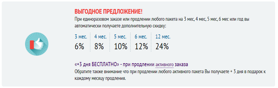 crdru скидки