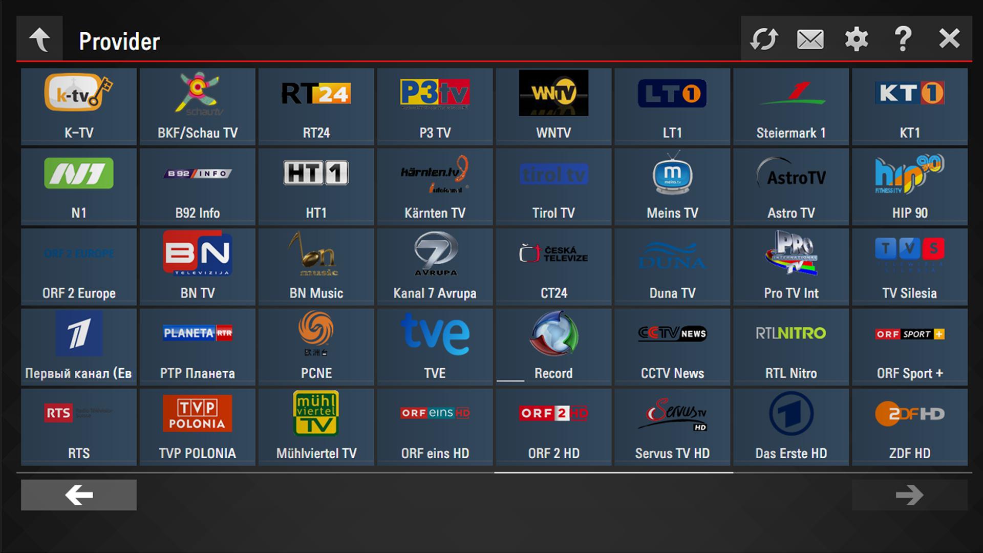 Каналы для ssiptv